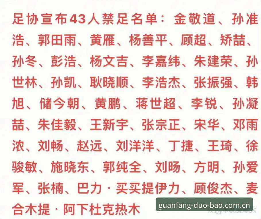 中国足协第三批禁足名单曝光：17人终身禁赛的3大警示与行业影响