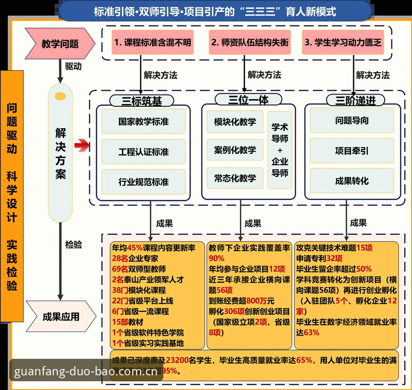 多宝体育五大联赛对比完整指南——数据视角下的差异化分析与实战应用